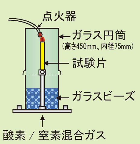 mcanac