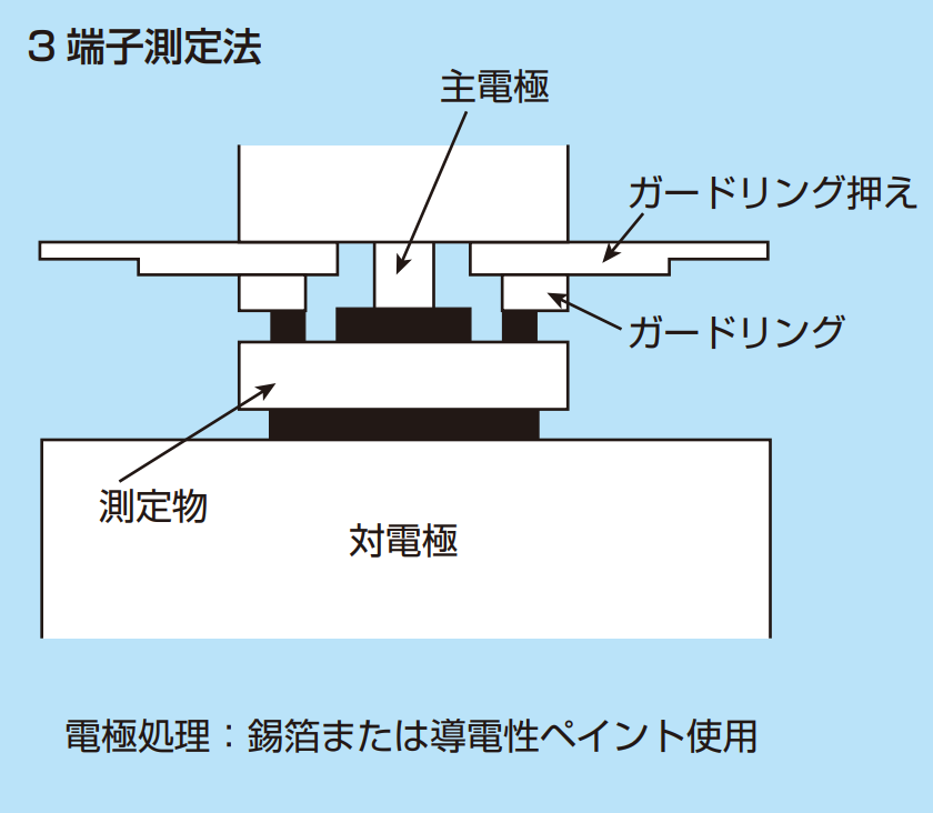 mcanac