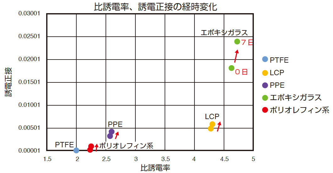 mcanac