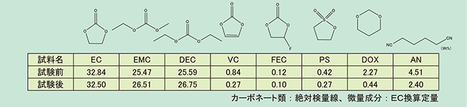 mcanac