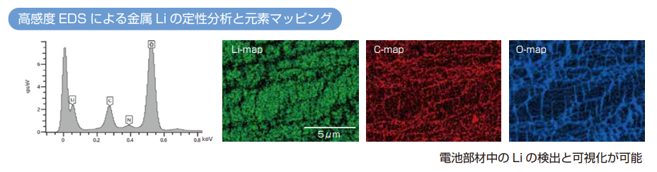 mcanac