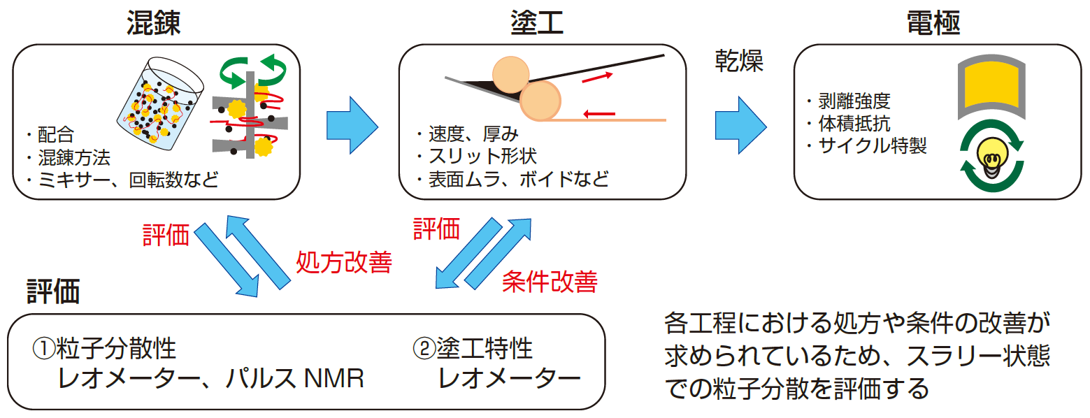 mcanac